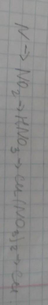 N-->NO2--> HNO3-->CU ( NO3)2 --> CU