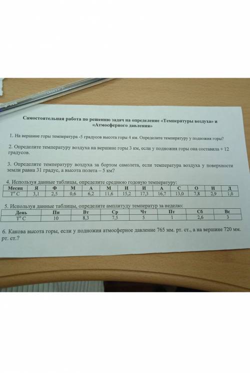 ДАЮ НА ВСЕ Отвечать четко по теме УМОЛЯЮ ДАЮ 50 6 КЛАСС