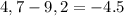 4,7 - 9,2 = - 4.5