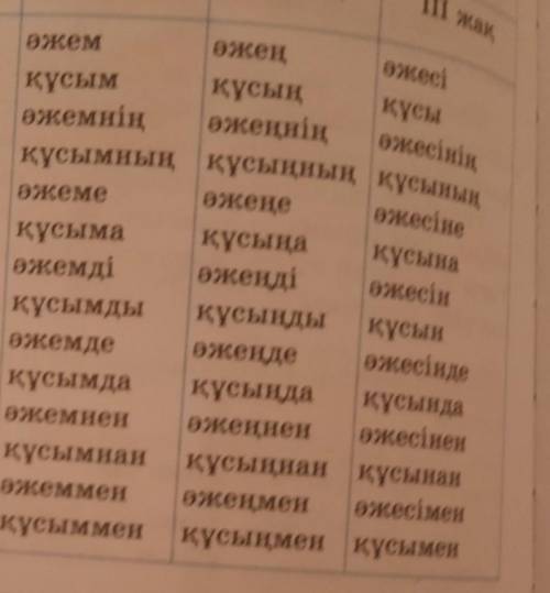 Только дос и ата я не могу сделать 