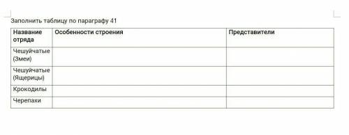 Заполните таблицу из праграфа 41 учебник биологии 7 класса В.М. Константинов В.Г Бабенко 