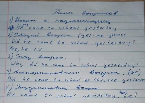 Составить 5 вопросительных предложений (всех типов) по тексту COUNTRY AND PEOPLE 