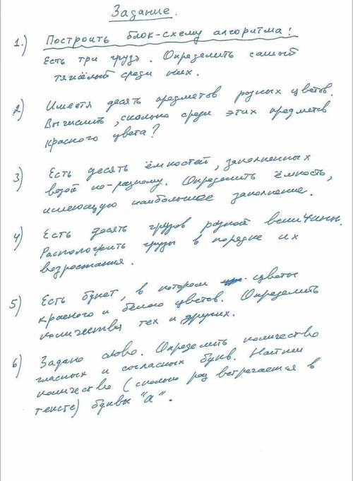 Построить блок-схемы алгоритмов