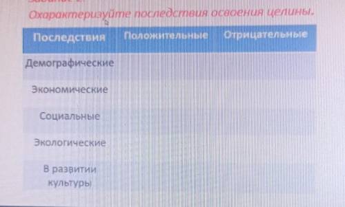 Задание 2 Охарактеризуйте последствия освоения целины.Последствия положителеные отрицательныеДемогра