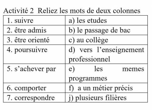 Activité 1 Répondez aux questions 1. L’enseignement du second degré (2-e cycle) comporte comb