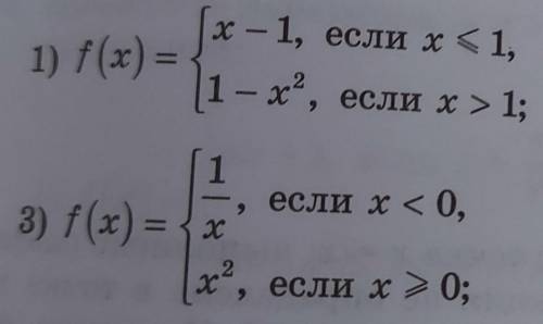 Определите тип точек разрыва функции,если таковы имеются, и постройте график функции.