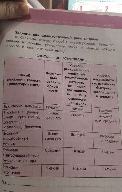 Привет с Финансовой Грамотностью, буду очень любезен. 