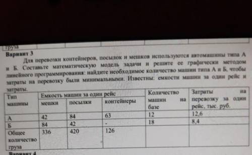 Задачи линейного програмирования подробно все расписать надо