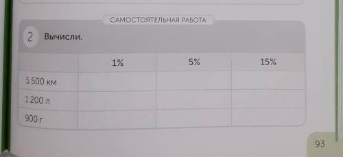 написать поподробнее с решением 