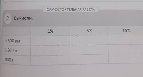 Решение покажите не надо сразу писать ответ целое число как нашли