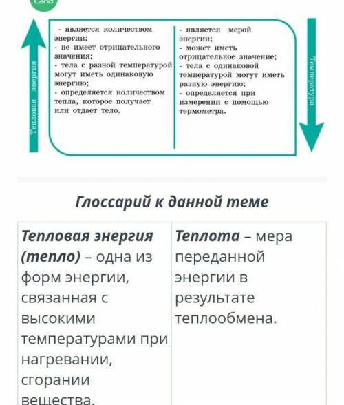 Мне нужен ГЛОСАРИЙ Кто скажет не знаюэто сложно и т.д. БАН