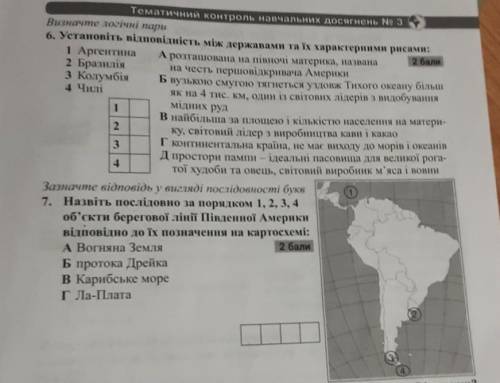 Установіть відповідність 