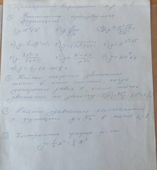 Производная, физический смысл, геометрический смысл, график 