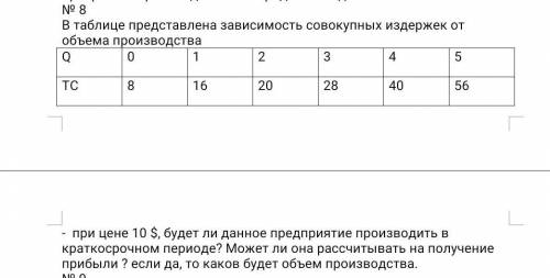 кто может даю все что есть