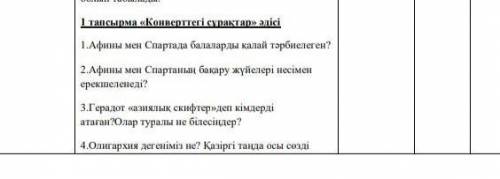 Афины мен спардата балаларды қалай тəрбиелегенподписатся лайк лучший отв 