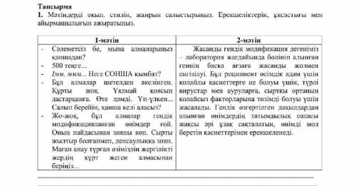 мәтінді оқып стилін жанрын салыстырыңыз. Ерекшеликтерин, уксастыгы мен айырмашылыгын ажыратыныз.