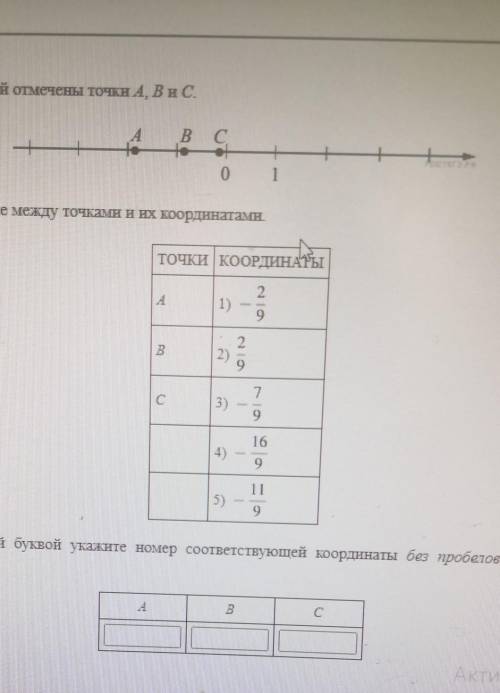 Установите соответствие между точками и их координатами 