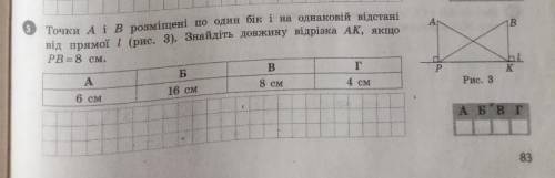 Знайдіть довжину відрізка AK, якщо PB=8 см