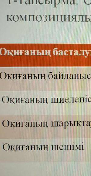 Әңгімеге сюжеттік композициялық талдау жаса 