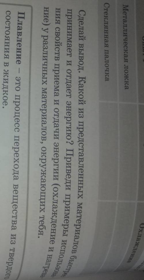 Проведите опыт и сделайте вывод