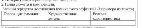 Сделайте задание примеры из текста Смерть чиновника 