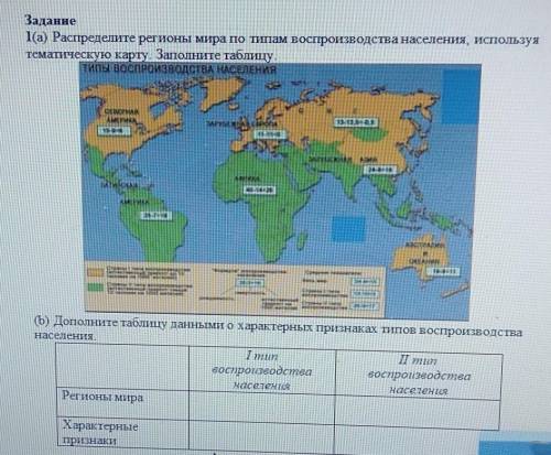 Навыков Задание1(а) Распределите регионы мира по типам воспроизводства населения, используятематичес