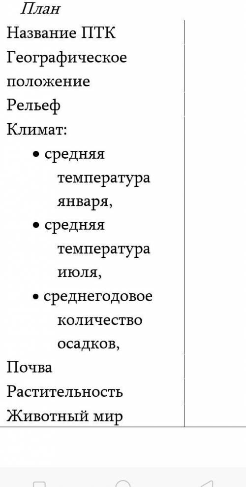 · Дайте характеристику по плану, ПТК своей местностиЖезказган. 
