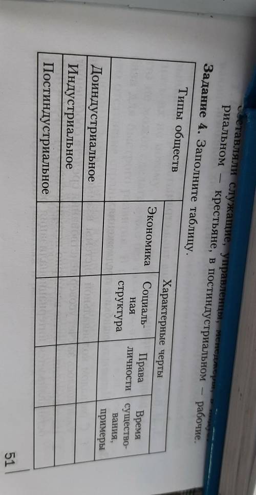 Заполнить таблицу. надо.