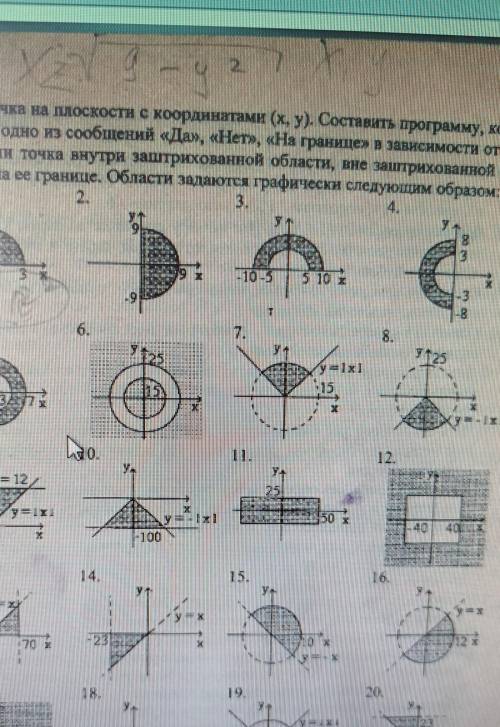 это информатика( рисунок 4)