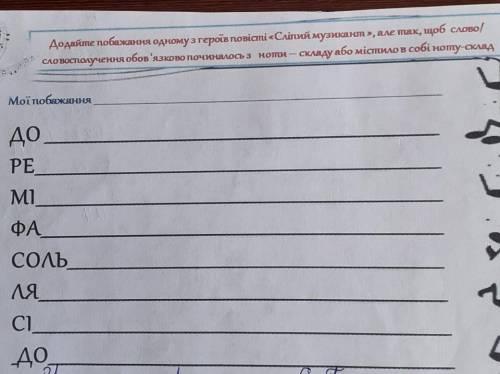 до оповідання Сліпий сузиканта