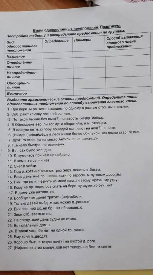 с русским без даунов которые не решая пишут типо нужны