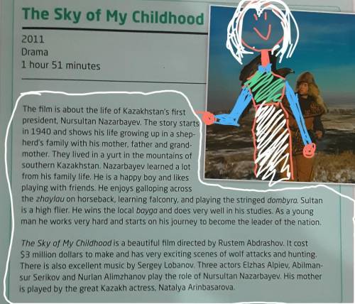 текст The sky of my childhood (кстати рисовала я, пальцем)