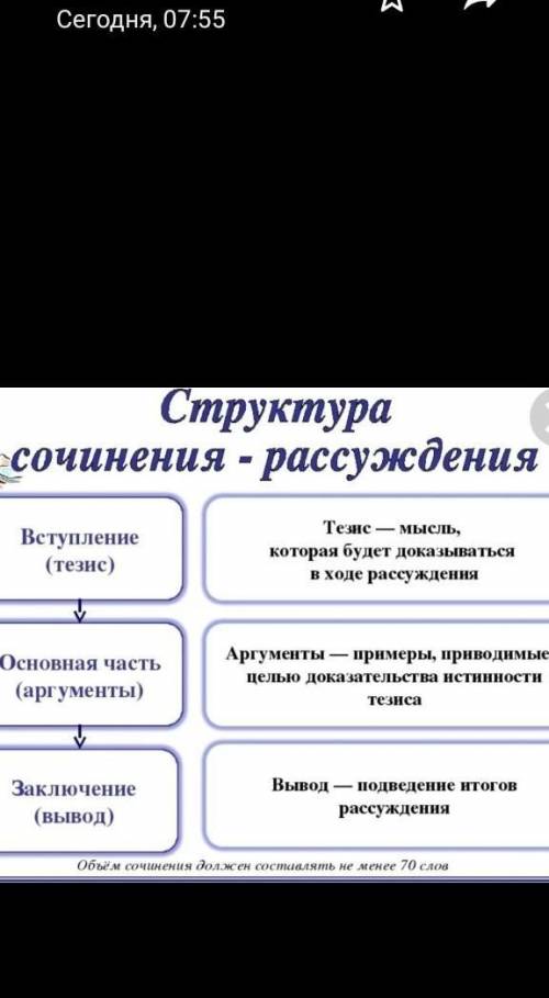 Почему нужно беречь воду? эссе срочьно надо не с инета 