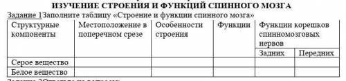 Биология задание на картинке 