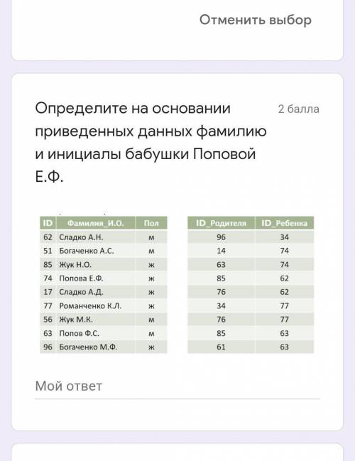 Ребят сделайте очень надо
