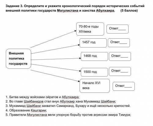Определите и укажите хронологический порядок исторических событий внешней политики государств Могули