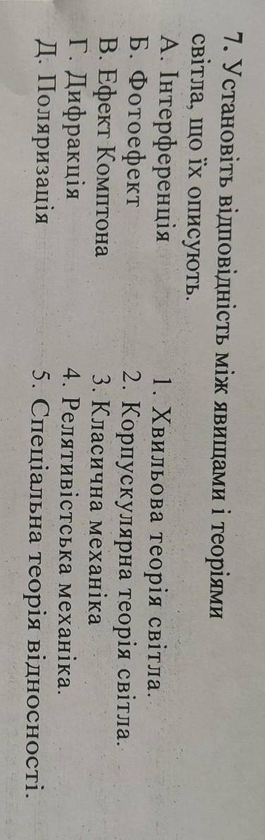 Установіть відповідність між явищами і теоріямисвітла, що їх описують. 