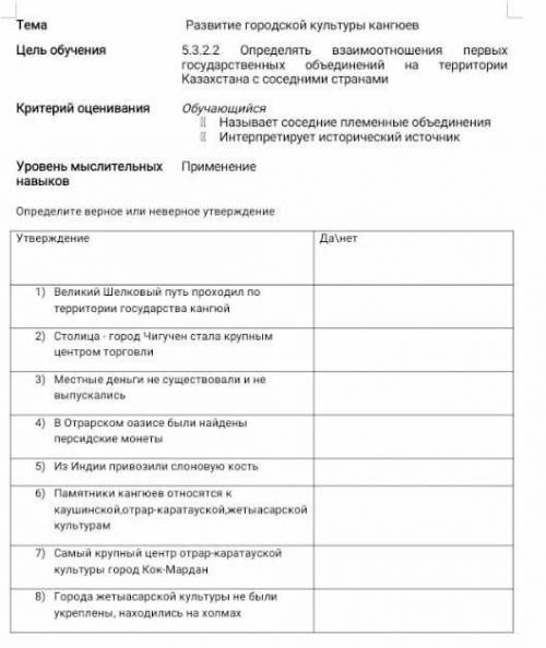 Утверждение Да\нет 1) Великий Шелковый путь проходил по территории государства кангюй 2)