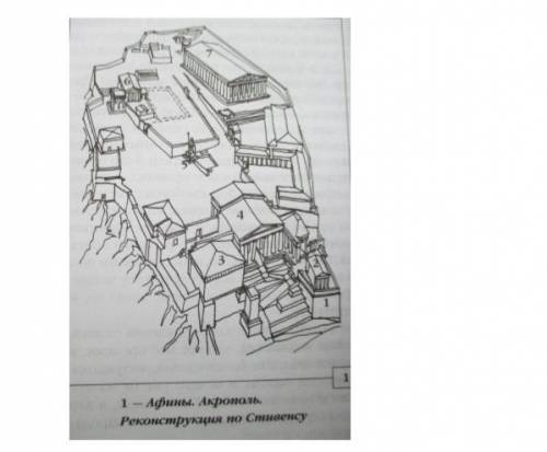 напишите рядом с цифрами название памятников Афинского Акрополя указанных на плане