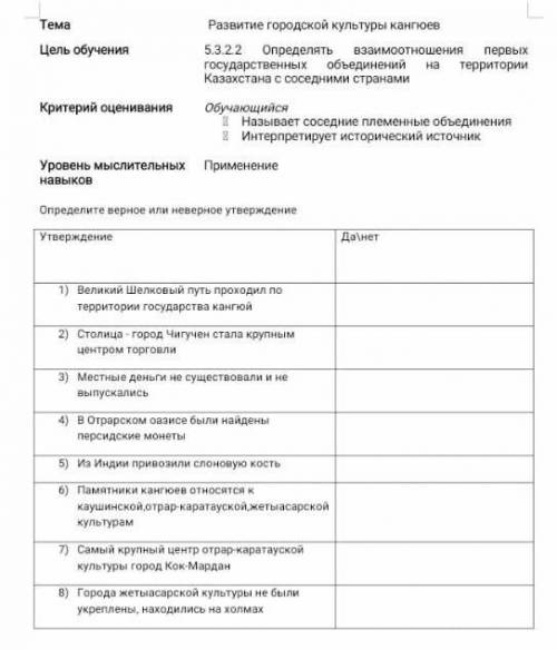 Утверждение Да\нет 1) Великий Шелковый путь проходил по территории государства кангюй 2)