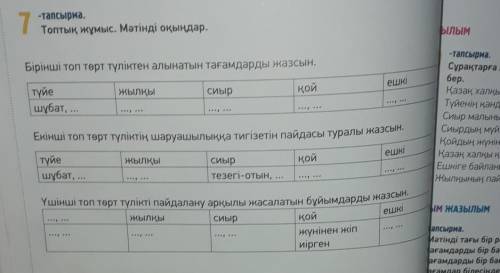 по каз яз незнаете не отвечайте все таблмцу делайте