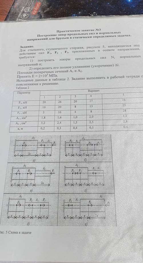 техническая механика решения вариант 1-б (сапромат)