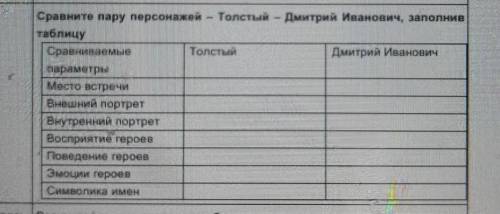 сделать мне надо сделать это литература