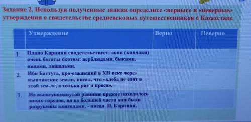 задание 2 используя полученные знания определите верное и неверное утверждение свидетельство о средн