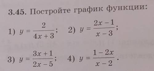 Задание:Постройте график функции зарание кто сделал это задание)