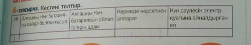 АЙТЫЛЫМ ЖАЗЫЛЫМ6-тапсырма. Кестені толтыр.