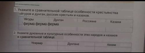Вопрос по Историй Казахстана.Дайте ответ вас