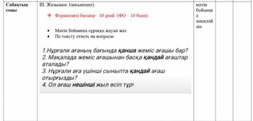 ІІІ. Жазылым. (письменно) Формативті бағалау– 10 ұпай (ФО – ): Мәтін бойынша сұраққа жауап жаз 