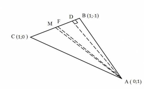 В треугольнике АВС найти А(x1; y1) = (0; 1), B(x2; y2) = (1; 1) , C(x3; y3) = (1; 0): 1) уравнение