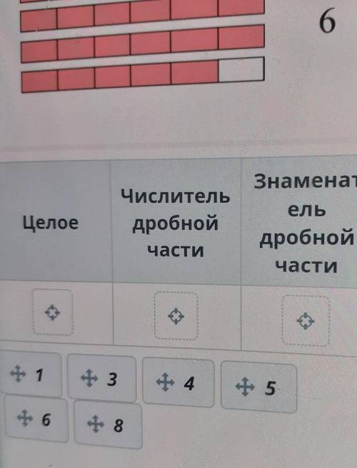 Рассмотри рисунок. Преобразум неправильную дробь в смешанноеЧисло. 5 звёзд 1 лайк и лудшый ответ